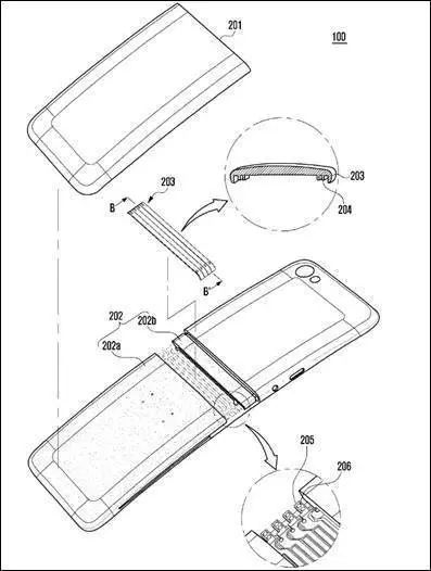 2018熱門「可折疊式手機(jī)專利圖紙」對比！
