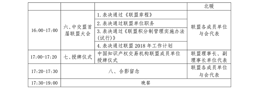 「中國(guó)知識(shí)產(chǎn)權(quán)交易機(jī)構(gòu)聯(lián)盟」首屆聯(lián)盟大會(huì)暨第一次年會(huì)將于3月9日召開