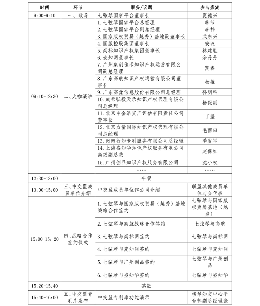 「中國(guó)知識(shí)產(chǎn)權(quán)交易機(jī)構(gòu)聯(lián)盟」首屆聯(lián)盟大會(huì)暨第一次年會(huì)將于3月9日召開(kāi)