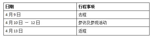 IPRdaily：關于組團赴臺參訪的通知