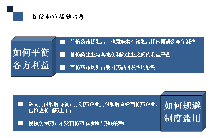 深度解碼專利鏈接：創(chuàng)新藥企、仿制藥企你們準備好了嗎？