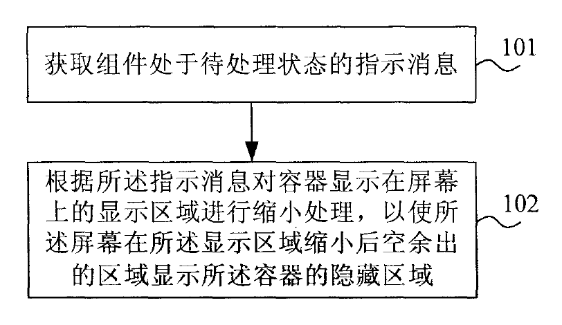 TRIZ在高價(jià)值專利規(guī)避設(shè)計(jì)中的應(yīng)用（以華為三星訴訟專利為例）