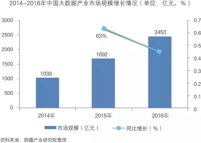 干貨！中國智能制造裝備行業(yè)深度分析