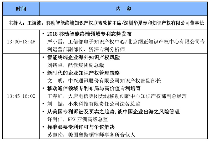 2018（第二屆）中國電子信息產(chǎn)業(yè)知識產(chǎn)權(quán)高峰論壇（報名通道）