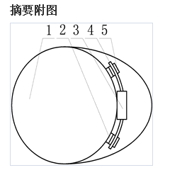 看了這13款奇葩專利，你不笑算我輸！