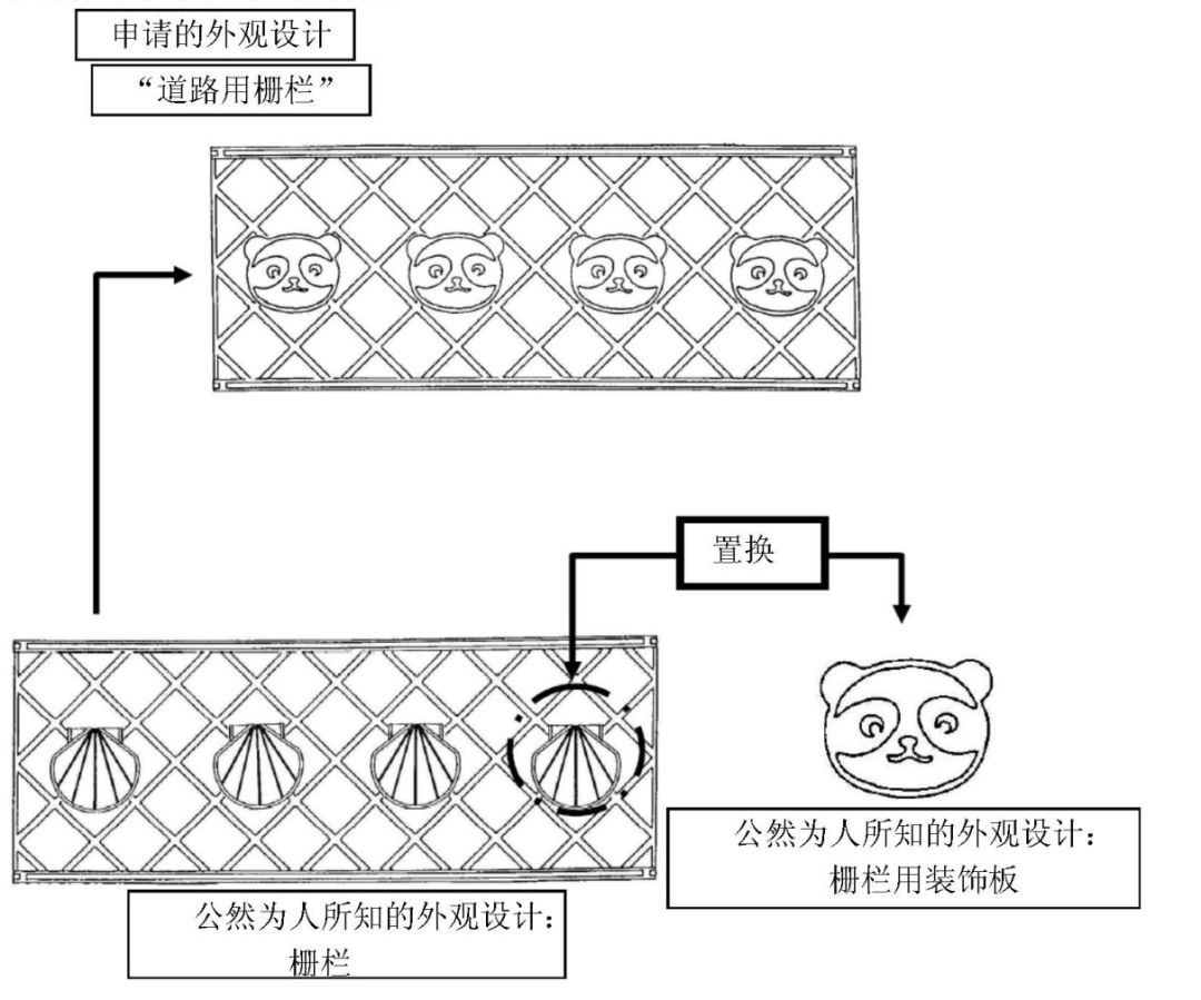 「日本外觀設(shè)計(jì)制度」的8個(gè)顯著特點(diǎn)！