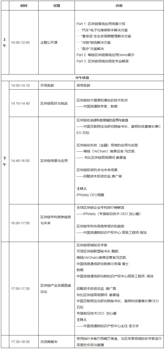 倒計(jì)時(shí)！區(qū)塊鏈技術(shù)創(chuàng)新與應(yīng)用閉門峰會(huì)（“區(qū)塊鏈＋”場(chǎng)景應(yīng)用公開(kāi)課）