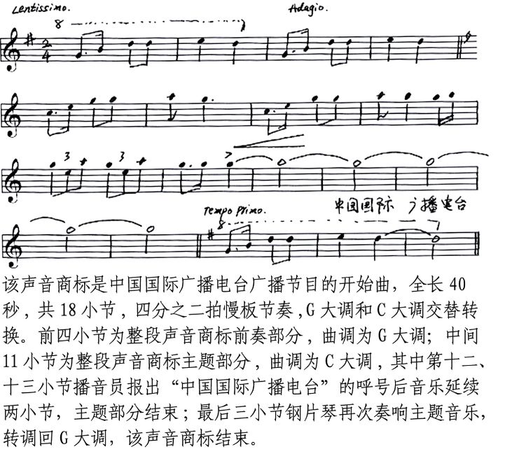 從「QQ聲音商標案」與「日本聲音商標注冊情況」得到的啟示