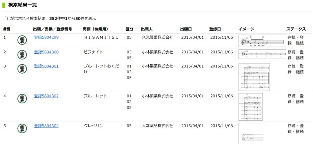 從「QQ聲音商標案」與「日本聲音商標注冊情況」得到的啟示