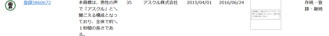 從「QQ聲音商標(biāo)案」與「日本聲音商標(biāo)注冊(cè)情況」得到的啟示