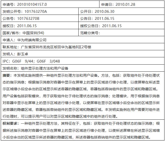 華為、三星多次對(duì)峙！涉案的究竟是哪件專(zhuān)利？