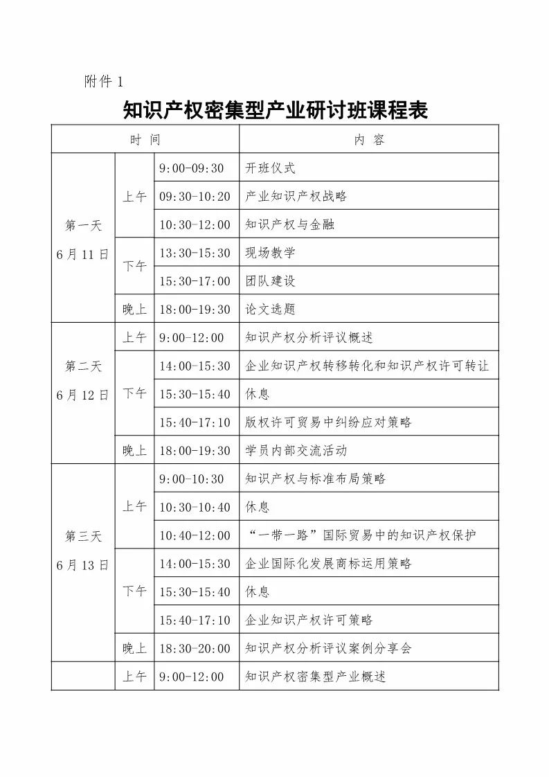 國(guó)知局：「知識(shí)產(chǎn)權(quán)密集型產(chǎn)業(yè)研討班」舉辦通知