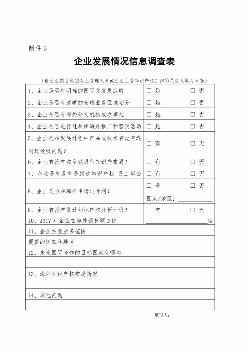 國(guó)知局：「知識(shí)產(chǎn)權(quán)密集型產(chǎn)業(yè)研討班」舉辦通知