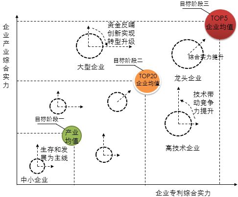 面對知識產(chǎn)權(quán)焦慮，前富士康資深I(lǐng)PR有話要說