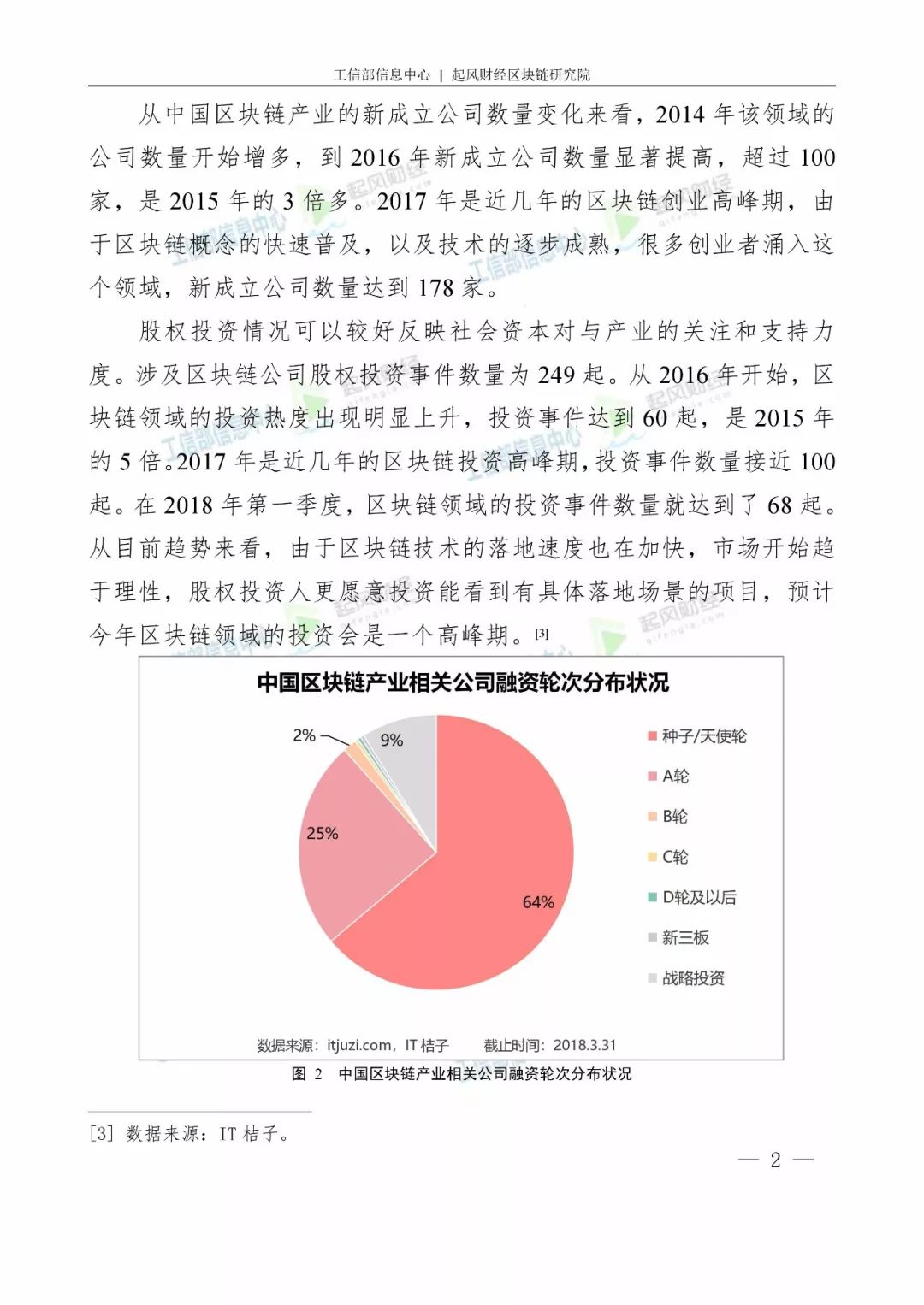 《中國(guó)區(qū)塊鏈白皮書(shū)》全文