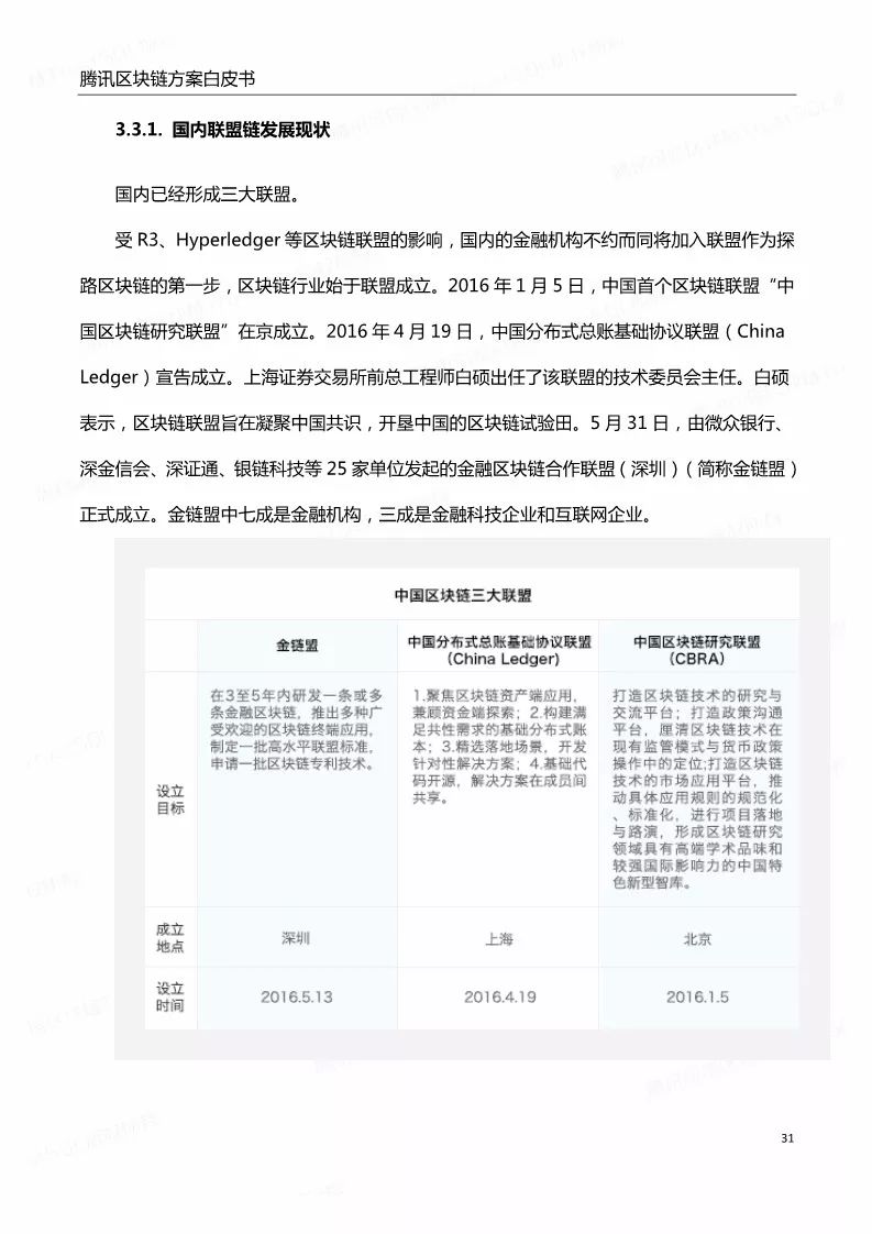 《騰訊區(qū)塊鏈白皮書》全文