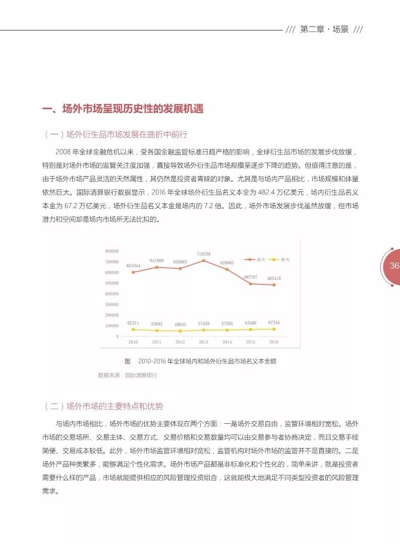 《區(qū)塊鏈金融應(yīng)用白皮書》全文