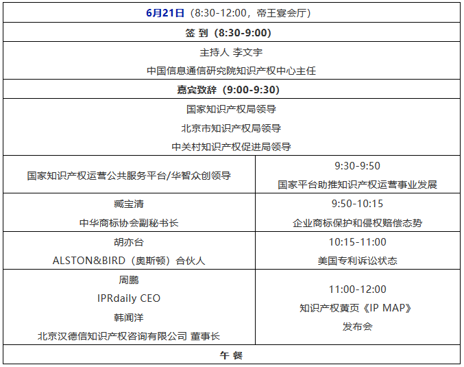 倒計時！第六屆企業(yè)知識產權領導人論壇（議程全文）