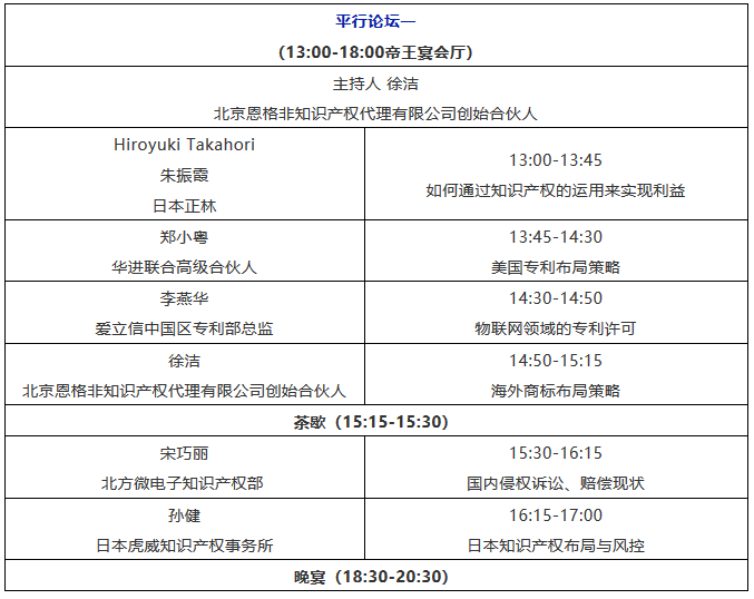 倒計時！第六屆企業(yè)知識產權領導人論壇（議程全文）