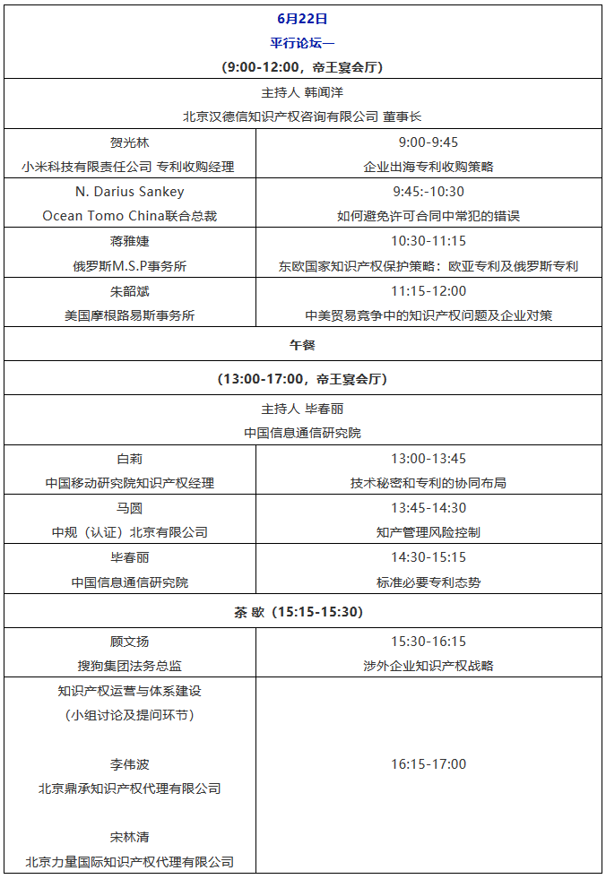 倒計時！第六屆企業(yè)知識產權領導人論壇（議程全文）