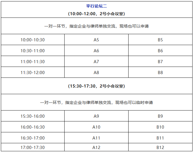 倒計時！第六屆企業(yè)知識產(chǎn)權(quán)領(lǐng)導(dǎo)人論壇（議程全文）