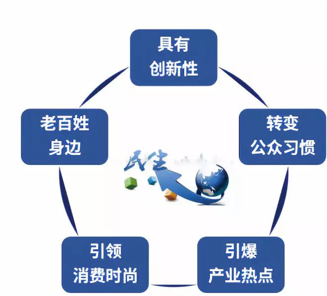 618剁手太心疼？“中國好專利”六大“賺錢”玩法帶你飛