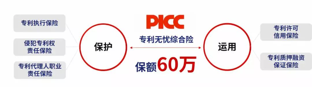 618剁手太心疼？“中國好專利”六大“賺錢”玩法帶你飛