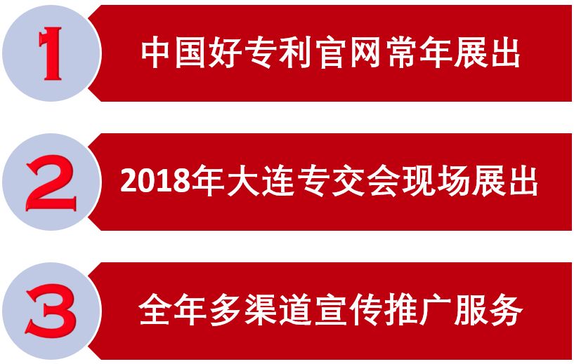 618剁手太心疼？“中國(guó)好專(zhuān)利”六大“賺錢(qián)”玩法帶你飛