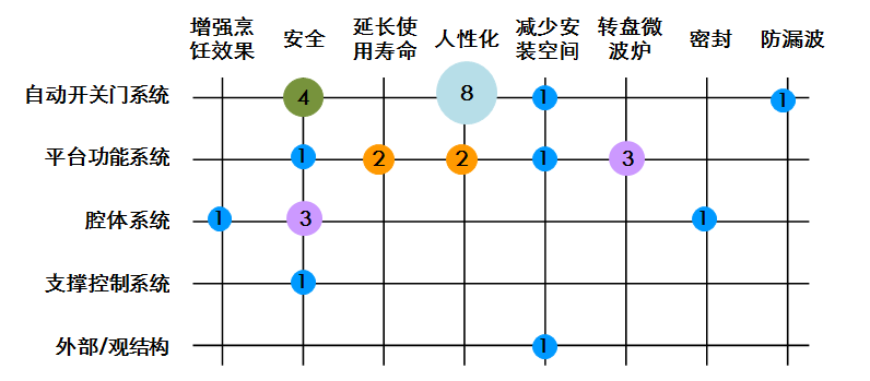 IP之道獨(dú)家選載 | 在美的，我們?nèi)绾巫鰧＠季郑? title=