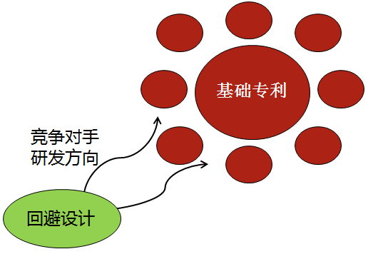 IP之道獨(dú)家選載 | 在美的，我們?nèi)绾巫鰧＠季郑? title=