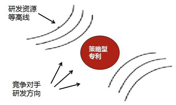 IP之道獨(dú)家選載 | 在美的，我們?nèi)绾巫鰧＠季郑? title=