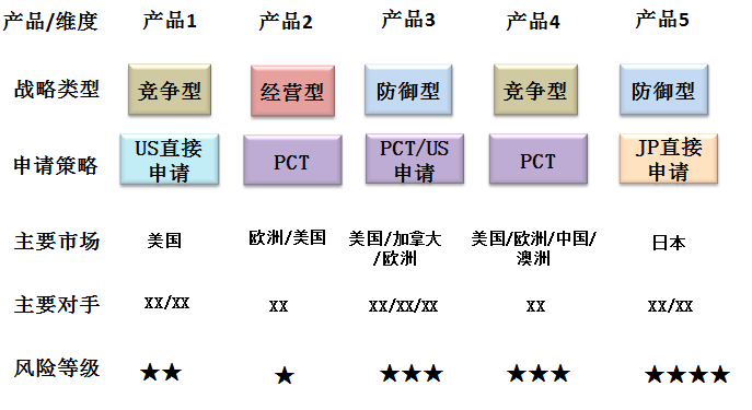 IP之道獨(dú)家選載 | 在美的，我們?nèi)绾巫鰧＠季郑? title=