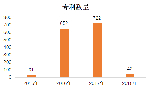 粉絲經(jīng)濟(jì)時代，誰才是“造星”的幕后能手？