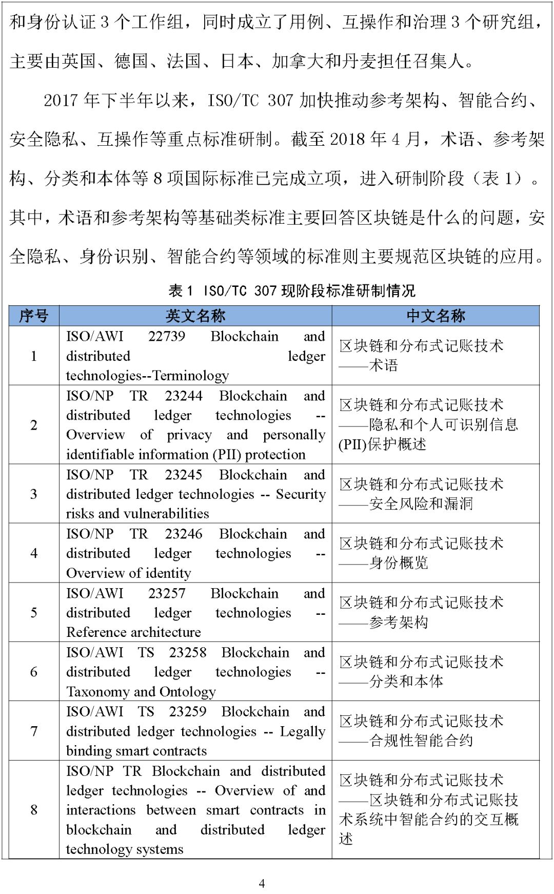 「全國(guó)區(qū)塊鏈和分布式記賬技術(shù)標(biāo)準(zhǔn)化技術(shù)委員會(huì)」籌建方案公示