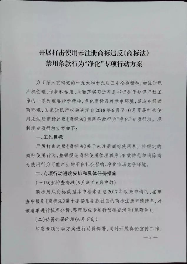 市場監(jiān)管總局：開展打擊使用未注冊商標違反商標法禁用條款行為！