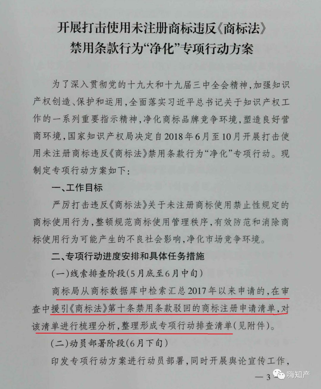 商標(biāo)要被嚴(yán)打！你的商標(biāo)使用安全嗎？