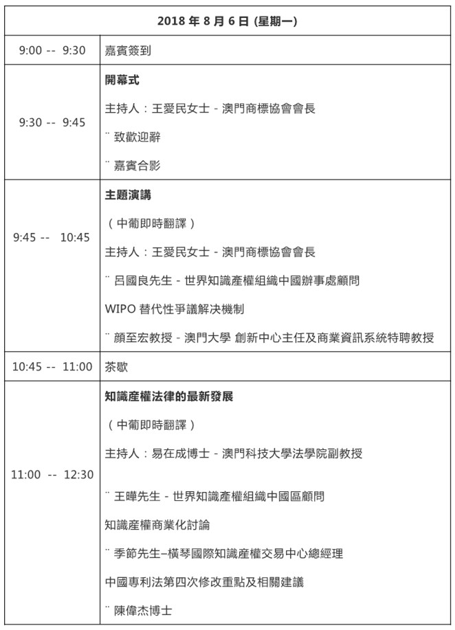 澳門國際知識產權研討會2018--知識產權商業(yè)化