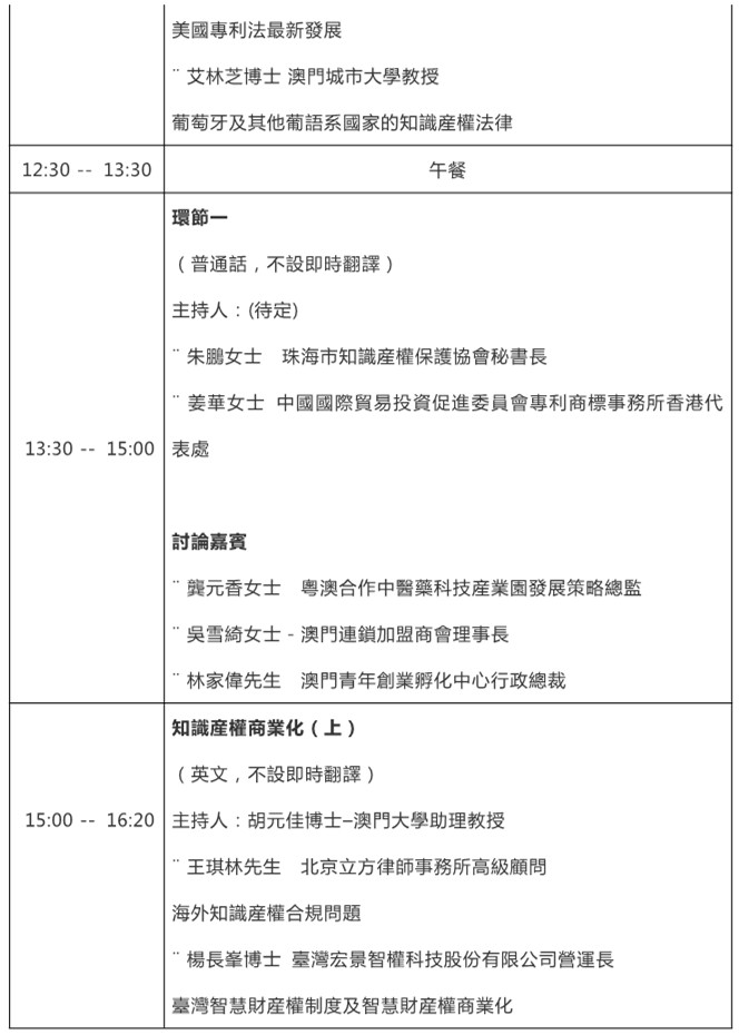 澳門國際知識產權研討會2018--知識產權商業(yè)化