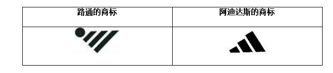 【新加坡知識產(chǎn)權(quán)局案件快報】阿迪達(dá)斯訴路通企業(yè)集團商標(biāo)案