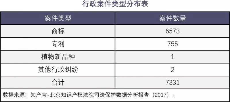 開班啦！商標(biāo)實(shí)戰(zhàn)特訓(xùn)營，這次彎道超車的機(jī)會(huì)不要錯(cuò)過