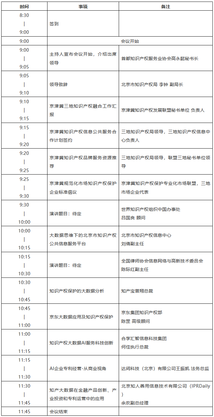 「京津冀知識產(chǎn)權(quán)協(xié)同發(fā)展高層論壇」會議召開通知