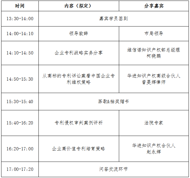 蘇州見(jiàn)！中國(guó)企業(yè)專利競(jìng)爭(zhēng)策略實(shí)務(wù)專場(chǎng)研討會(huì)等你報(bào)名！