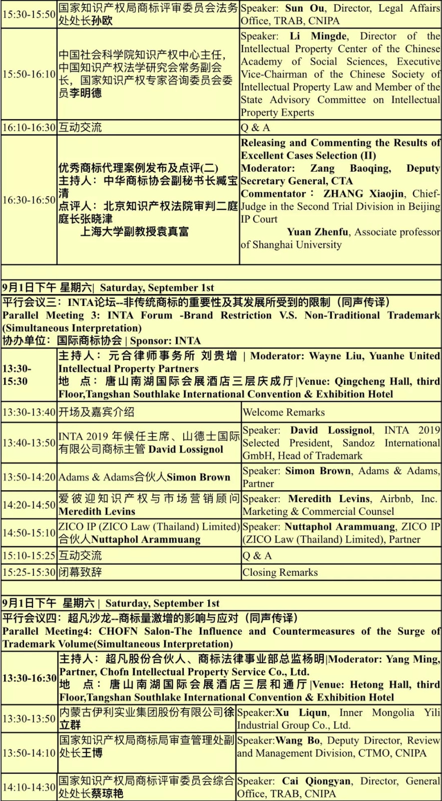 2018中國(guó)國(guó)際商標(biāo)品牌節(jié)（議程全文）