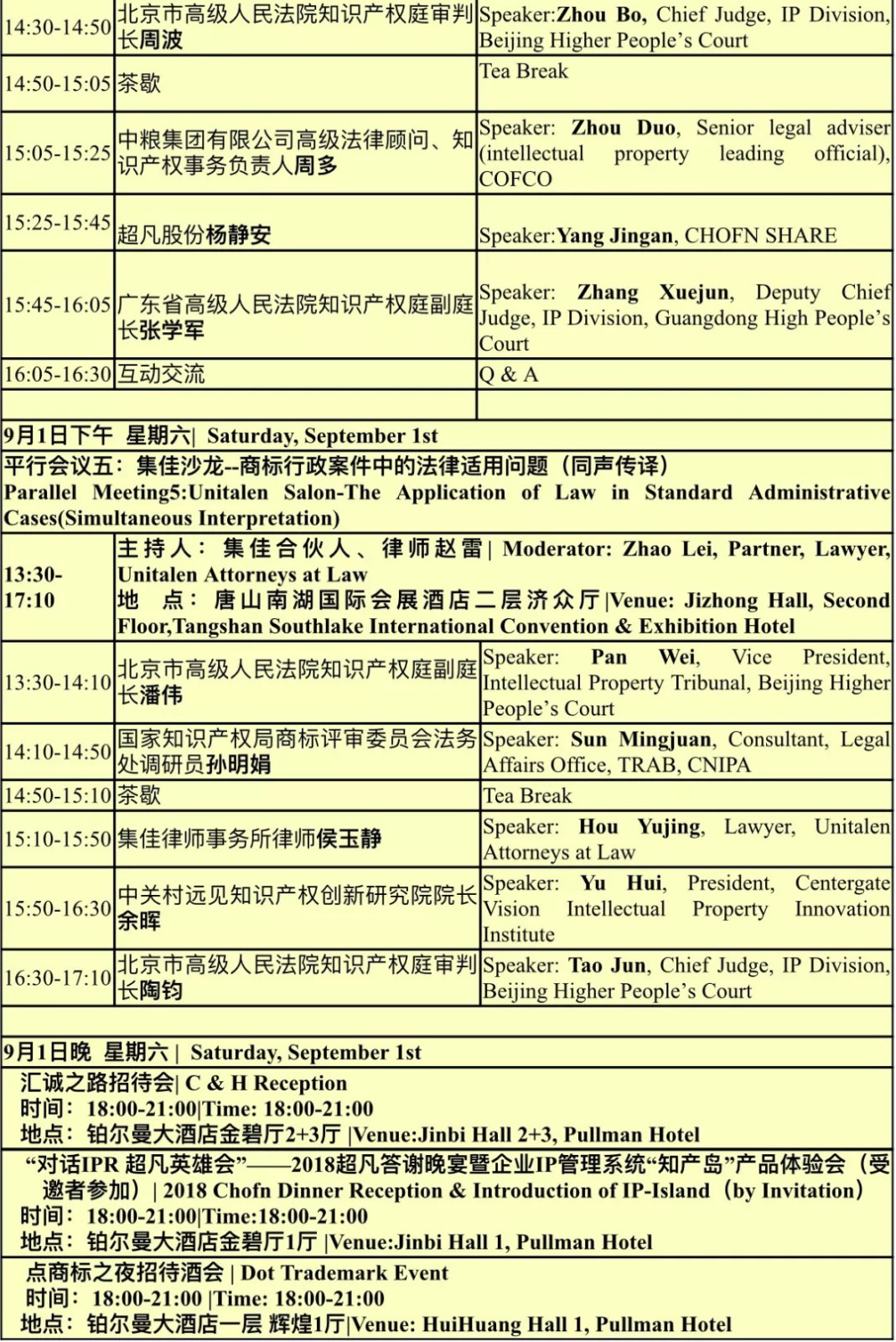 2018中國國際商標(biāo)品牌節(jié)（議程全文）