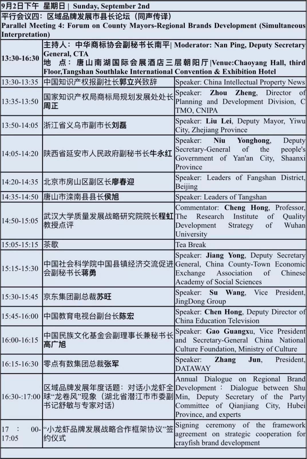 2018中國國際商標(biāo)品牌節(jié)（議程全文）