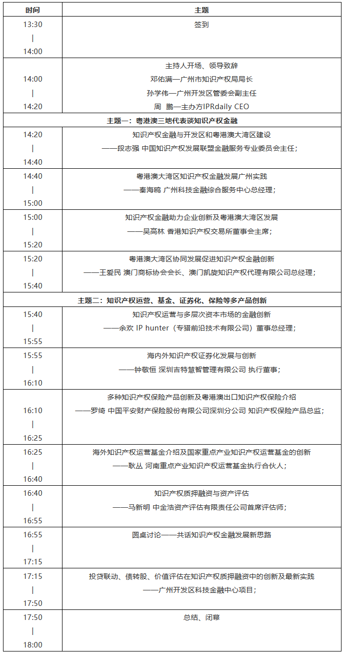 倒計(jì)時(shí)！2018粵港澳大灣區(qū)知識(shí)產(chǎn)權(quán)金融高峰論壇（9月18日議程）