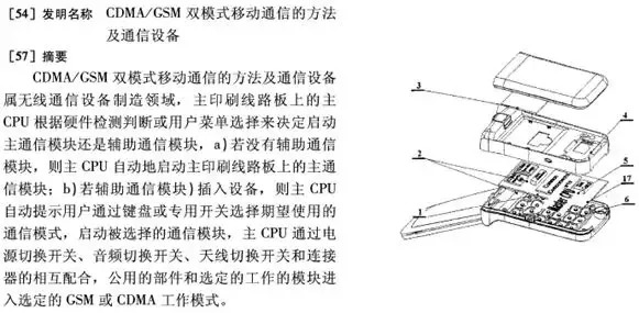 蘋(píng)果推出雙卡雙待iPhone，會(huì)侵犯中國(guó)企業(yè)的專(zhuān)利嗎？