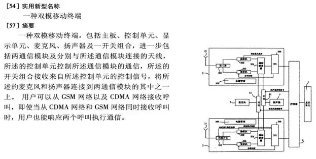 蘋(píng)果推出雙卡雙待iPhone，會(huì)侵犯中國(guó)企業(yè)的專(zhuān)利嗎？