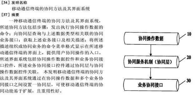 蘋(píng)果推出雙卡雙待iPhone，會(huì)侵犯中國(guó)企業(yè)的專(zhuān)利嗎？