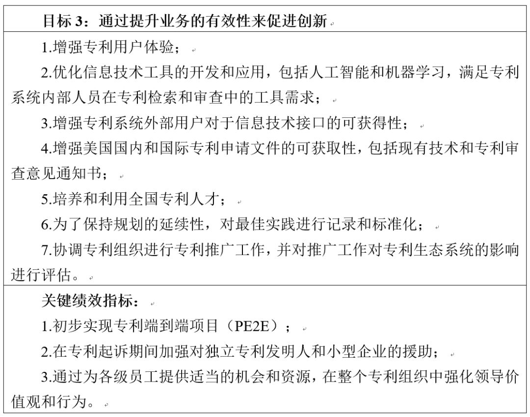 美國專利商標(biāo)局發(fā)布《2018-2022戰(zhàn)略規(guī)劃》草案